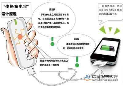 体热充电宝移动电源成微博热门话题 实施是否可行