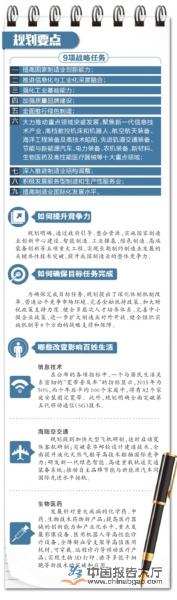 《中国制造2025》落地 智能制造最受关注