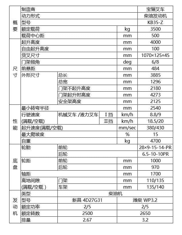 租赁型1