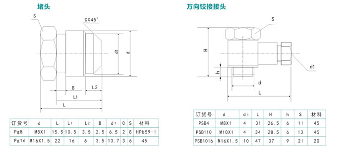 QQ截图20170526140745