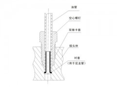 管接头图2