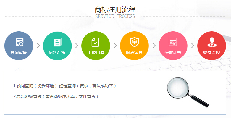 QQ截图20170822144532