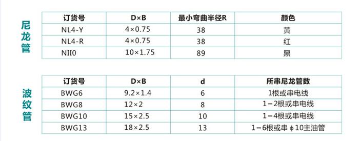 QQ截图20170829103124