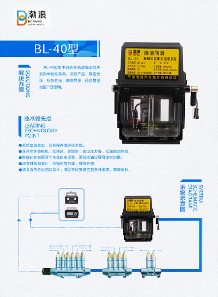 BL-40组图