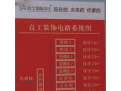 电路指示图1
