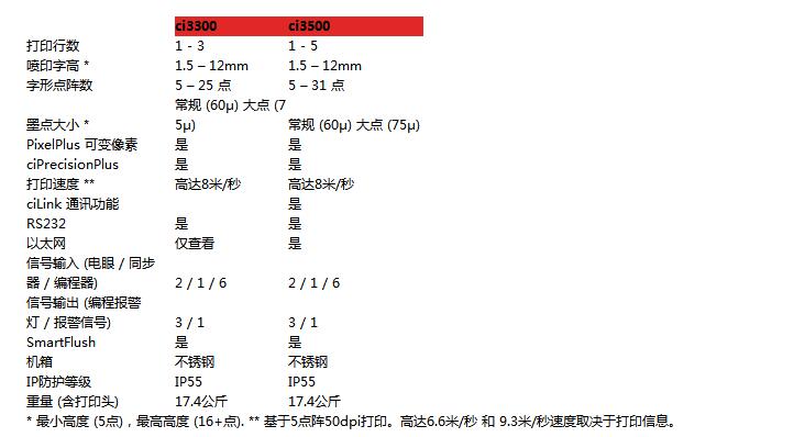 QQ截图20171106155209