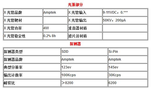 QQ截图20180106153314