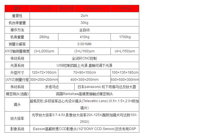 QQ截图20180106170143