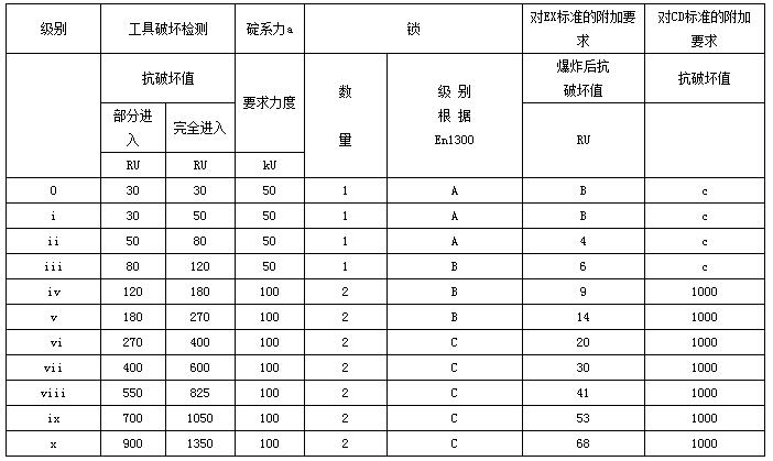 QQ截图20180118143119