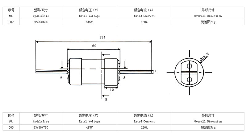 智广熔断器_02
