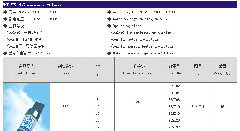 智广熔断器_01