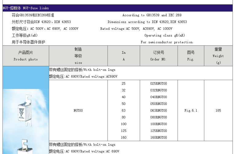 智广熔断器_01
