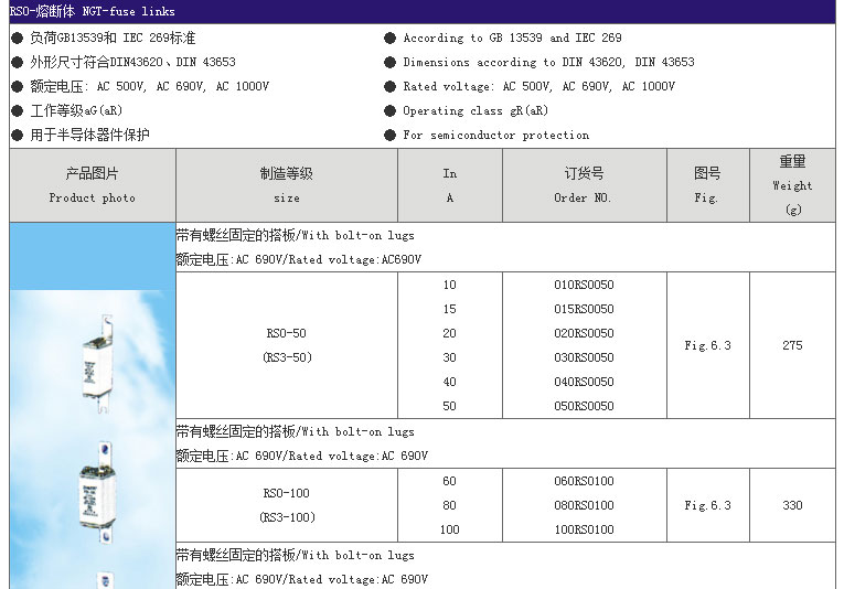 智广熔断器_03