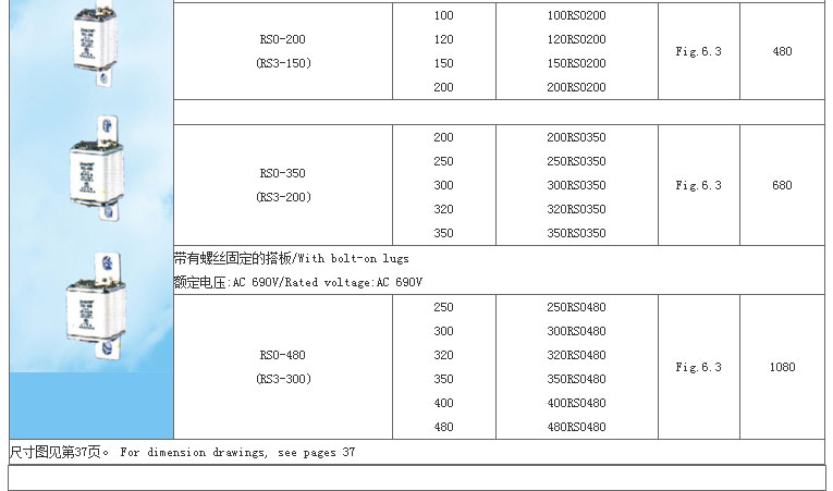智广熔断器_04