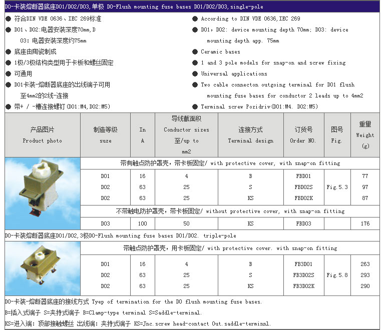 智广熔断器_02