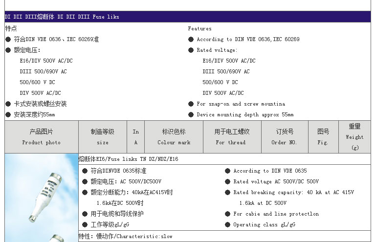 智广熔断器_03