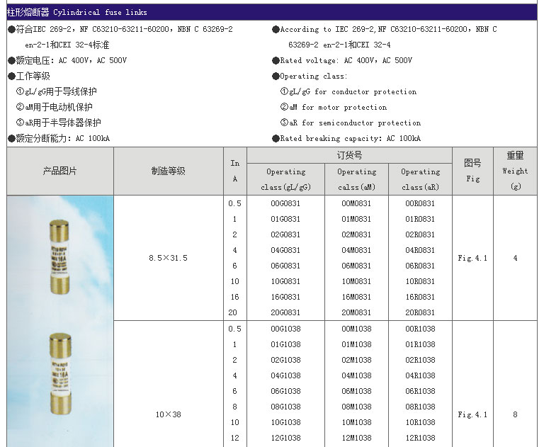 智广熔断器_01
