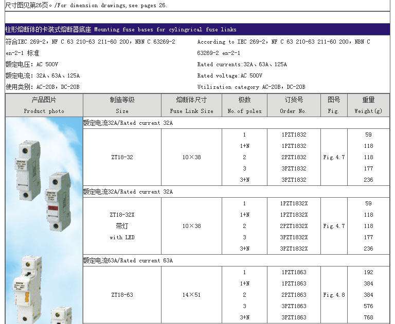 智广熔断器_05
