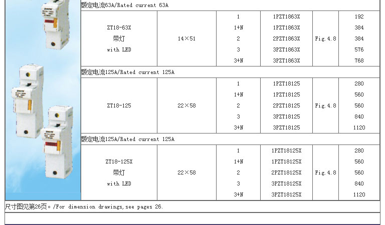智广熔断器_06
