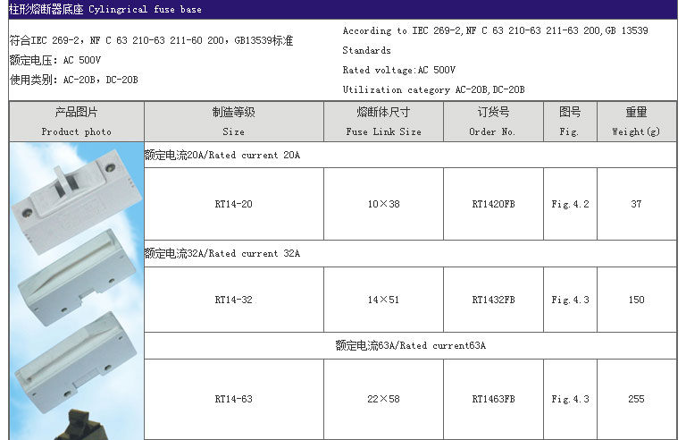 智广熔断器_07