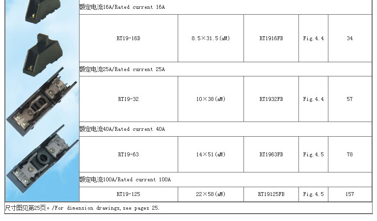 智广熔断器_08