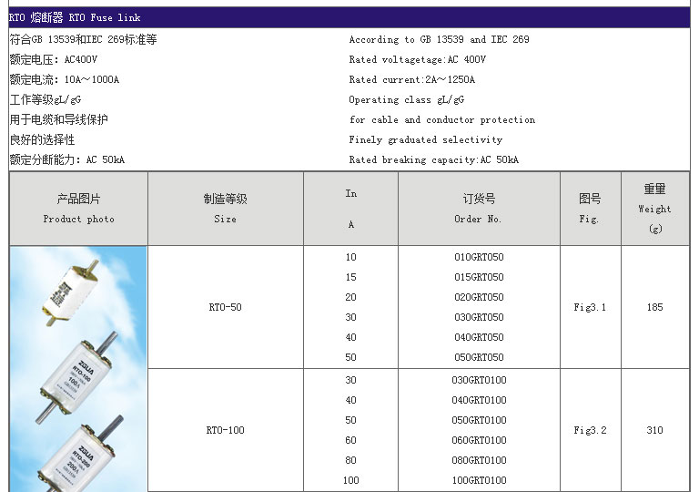智广熔断器_01