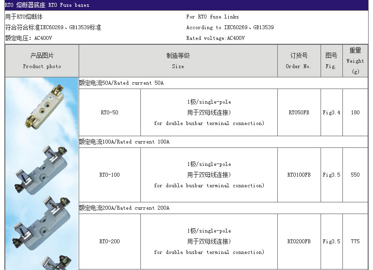 智广熔断器_03