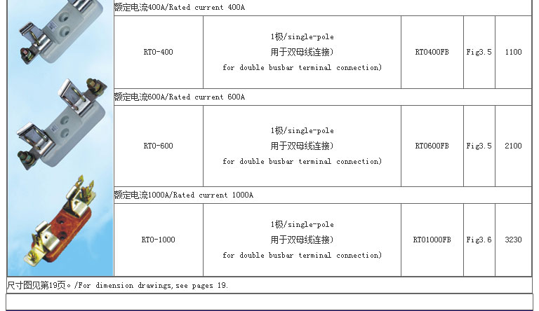 智广熔断器_04