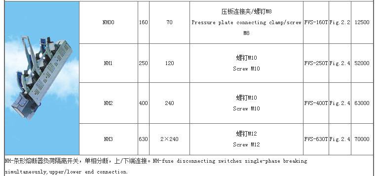 智广熔断器_02