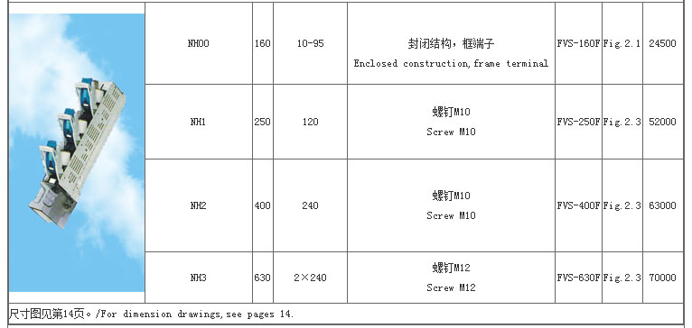 智广熔断器_03
