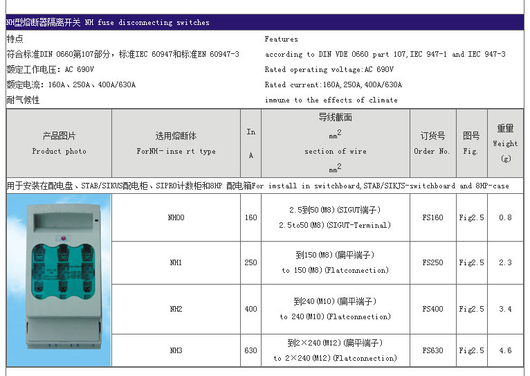 智广熔断器_06