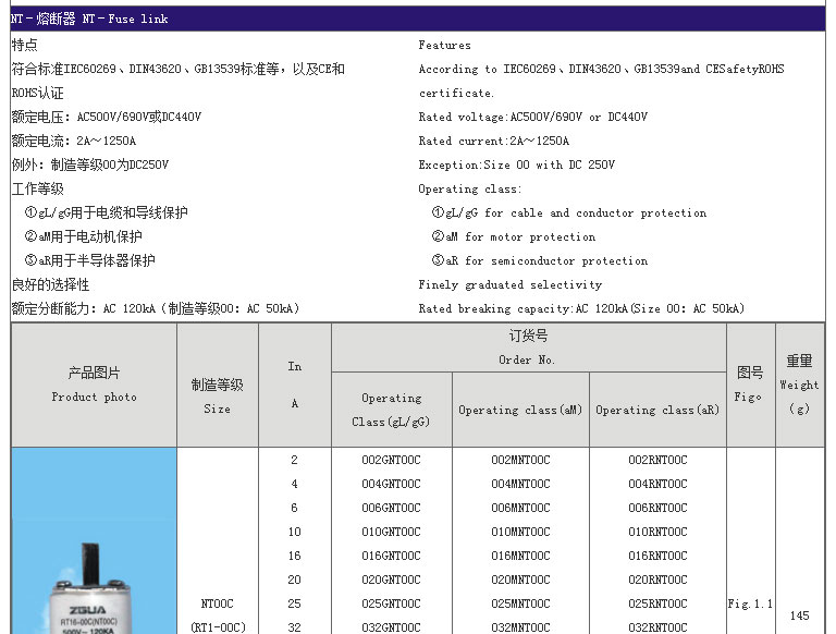 智广熔断器_01