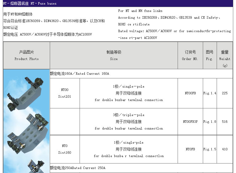 智广熔断器_05