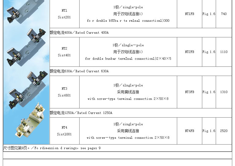 智广熔断器_06