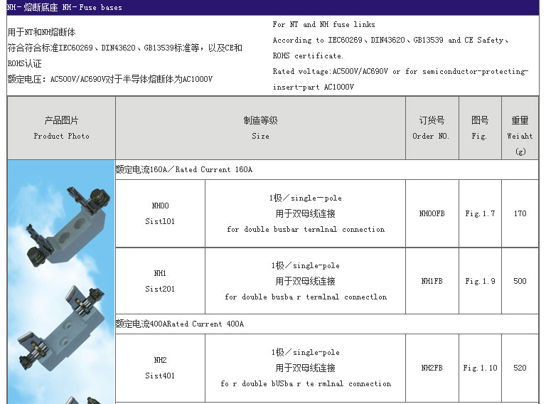 智广熔断器_11