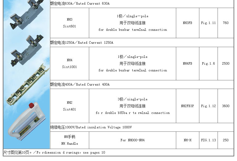 智广熔断器_12