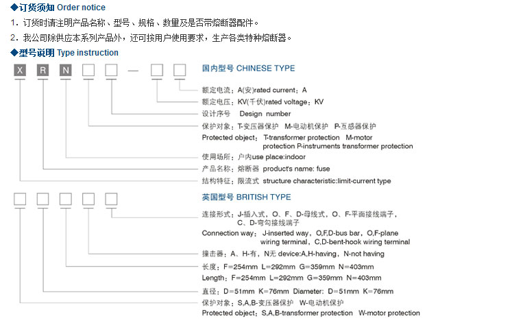 智广熔断器_03