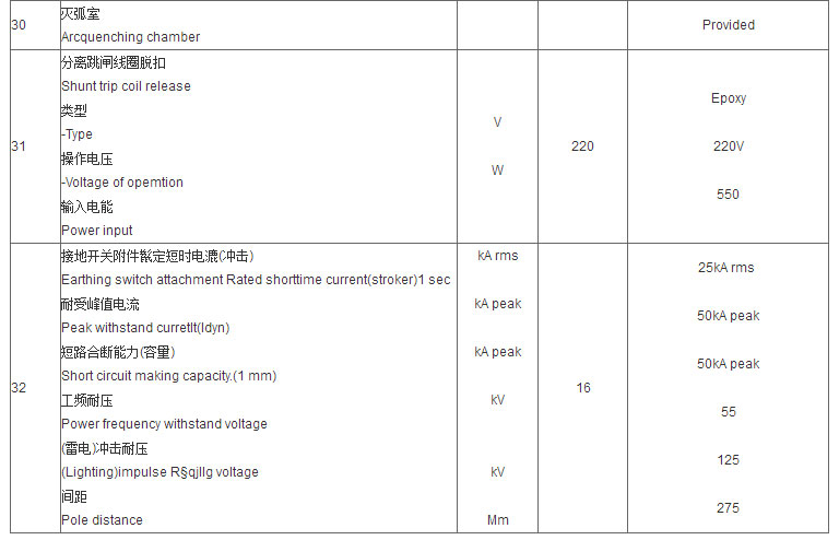 智广熔断器_05