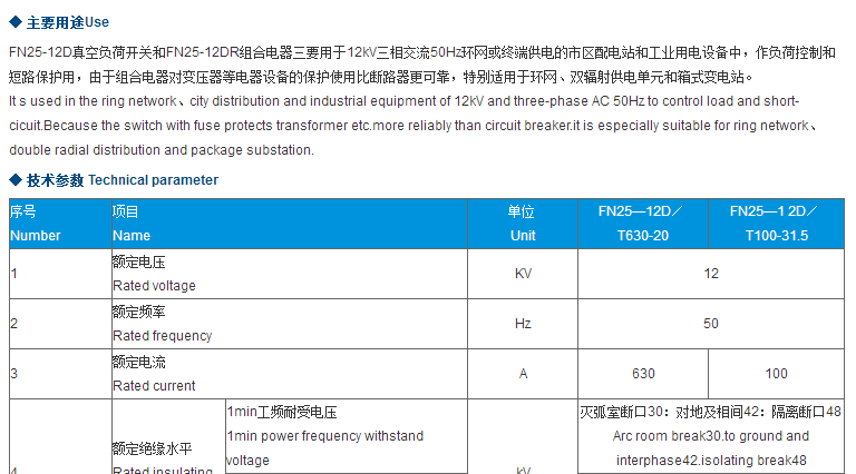 智广熔断器_01