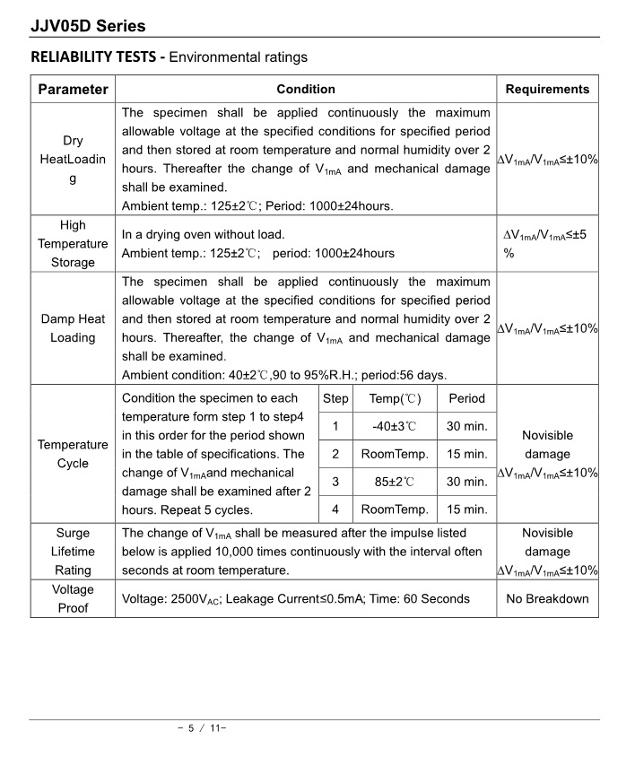 05D型压敏电阻_05