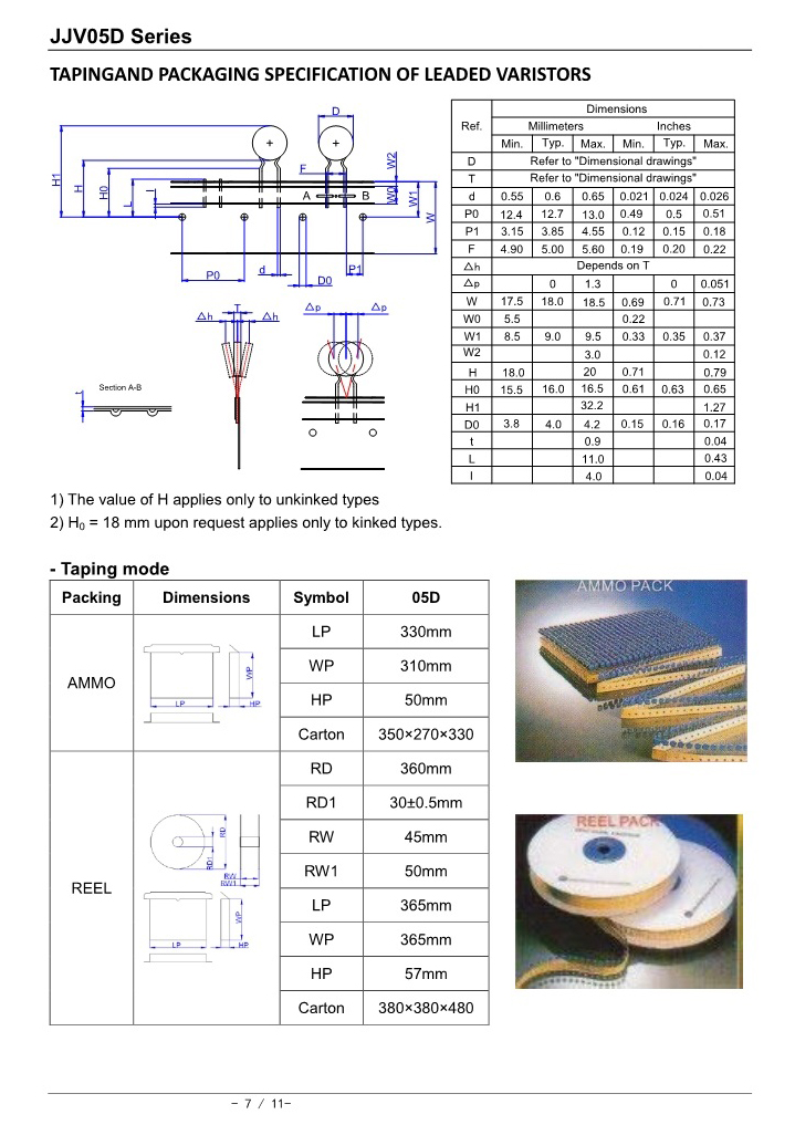 05D型压敏电阻_07