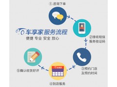 全车抛光打蜡 汽车美容 服务热线：133-3574-1766图2