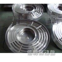 多出口系列振动盘