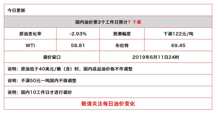 QQ截图20190530153124