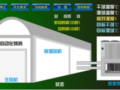 热泵烤房