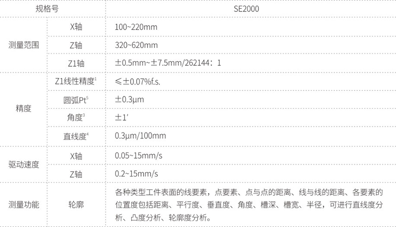 SE2000系列 轮廓仪-1