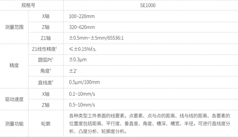 SE1000系列 轮廓仪-1