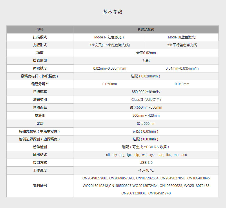 KSCAN20复合式三维扫描仪-3_01