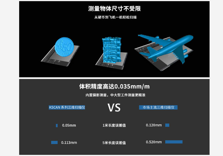 KSCAN20复合式三维扫描仪-3_05