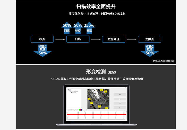 KSCAN20复合式三维扫描仪-3_07